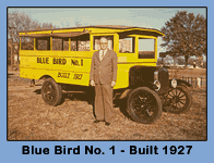 Blue Bird No.1 - Built 1927